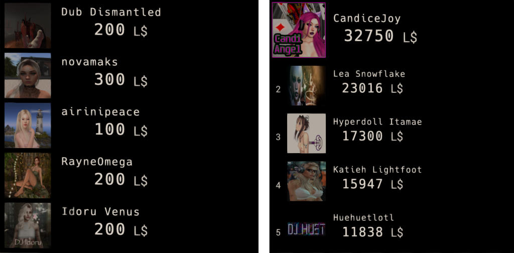 Xash Tippers Score Board